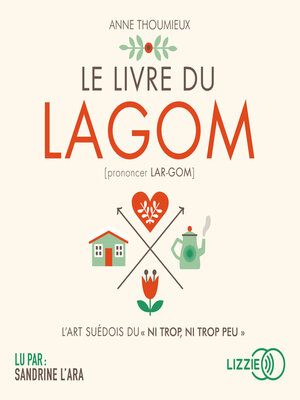 cover image of Le Livre du lagom